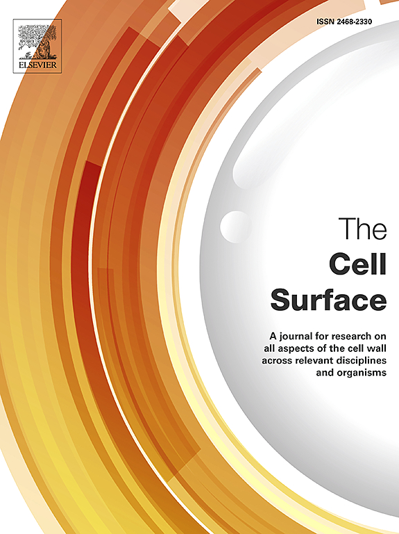 Go to journal home page - The Cell Surface